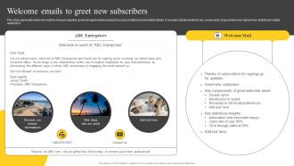 Welcome Emails To Greet New Subscribers Guide On Tourism Marketing Strategy SS