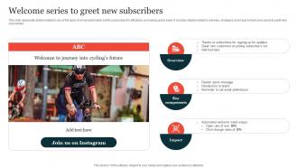 Welcome Series To Greet New Subscribers Guide On Implementing Sports Marketing Strategy SS V