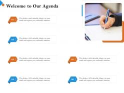 Welcome to our agenda m2456 ppt powerpoint presentation gallery master slide