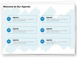 Welcome to our agenda ppt powerpoint presentation summary demonstration