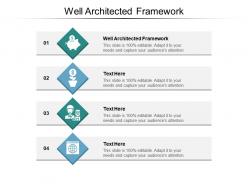 Well architected framework ppt powerpoint presentation file samples cpb