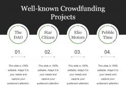 Well known crowdfunding projects powerpoint slide designs download