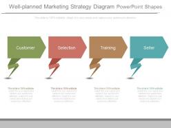 Well planned marketing strategy diagram powerpoint shapes