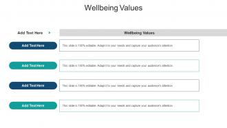 Wellbeing Values In Powerpoint And Google Slides Cpb