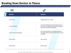 Wellness consultant powerpoint presentation slides