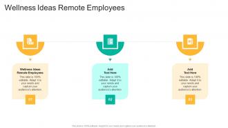 Wellness Ideas Remote Employees In Powerpoint And Google Slides Cpb