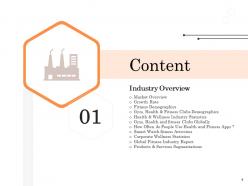 Wellness industry overview powerpoint presentation slides