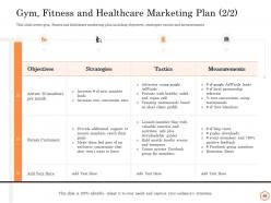 Wellness industry overview powerpoint presentation slides