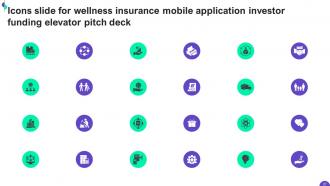 Wellness Insurance Mobile Application Investor Funding Elevator Pitch Deck Ppt Template Editable Good