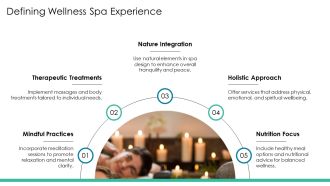Wellness Spa Experience Unveiled PPT Sample AT Editable Adaptable