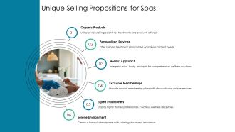 Wellness Spa Experience Unveiled PPT Sample AT Professional Adaptable
