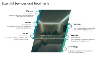 Wellness Spa Experience Unveiled PPT Sample AT Impressive Adaptable