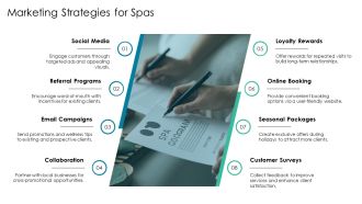 Wellness Spa Experience Unveiled PPT Sample AT Analytical Adaptable
