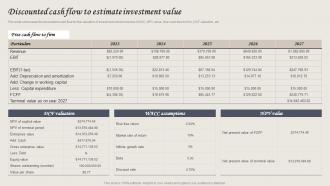 Wellness Spa Services Discounted Cash Flow To Estimate Investment Value BP SS
