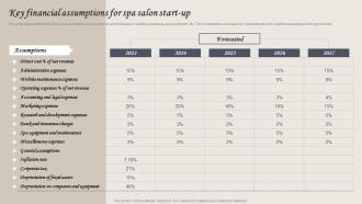 Wellness Spa Services Key Financial Assumptions For Spa Salon Start Up BP SS
