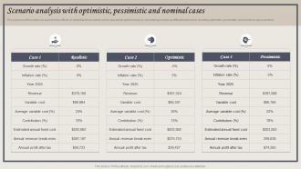 Wellness Spa Services Scenario Analysis With Optimistic Pessimistic And Nominal Cases BP SS