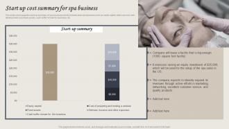 Wellness Spa Services Start Up Cost Summary For Spa Business BP SS
