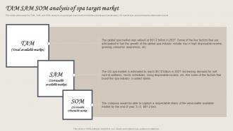 Wellness Spa Services TAM SAM SOM Analysis Of Spa Target Market BP SS