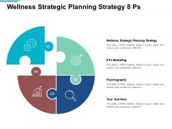 wellness_strategic_planning_strategy_8_ps_marketing_psychography_cpb_Slide01