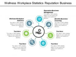 Wellness workplace statistics reputation business management benefits business coaching cpb