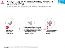 Wendys capital allocation strategy for smooth operations 2018