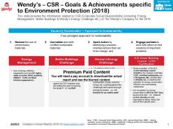 Wendys csr goals and achievements specific to environment protection 2018