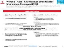 Wendys csr key initiatives taken towards environment protection 2018