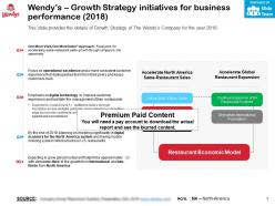 Wendys growth strategy initiatives for business performance 2018