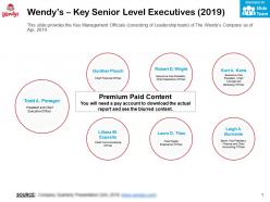 Wendys key senior level executives 2019