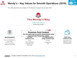 Wendys key values for smooth operations 2018