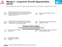 Wendys long term growth opportunities 2018