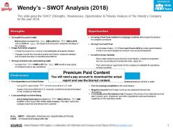Wendys swot analysis 2018