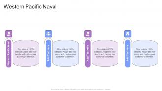 Western Pacific Naval In Powerpoint And Google Slides Cpb