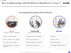 Wework investor funding elevator pitch ppt template