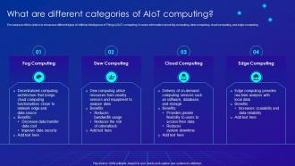 What Are Different Categories Of AIOT Computing Merging AI And IOT