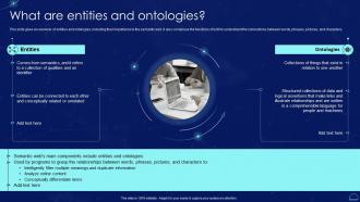 What Are Entities And Ontologies Semantic Web It Ppt Powerpoint Presentation Summary Design Ideas