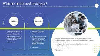What Are Entities And Ontologies Semantic Web Standard Ppt Show Background Images