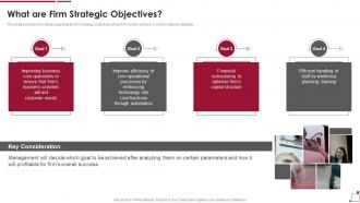 What Are Firm Strategic Objectives Guide To Build Strawman Proposal