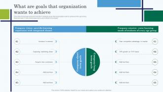 What Are Goals That Organization Wants To Achieve Edtech Service Launch And Marketing Plan