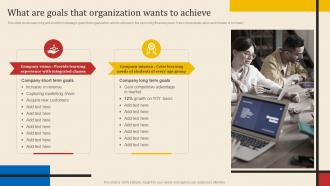 What Are Goals That Organization Wants To Achieve Executing New Service Sales And Marketing Process
