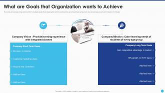 What Are Goals That Organization Wants To Achieve New Service Launch And Marketing
