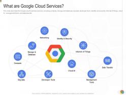What Are Google Cloud Services Google Cloud IT Ppt Guidelines Introduction