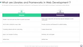 What Are Libraries And Frameworks In Web Development Ppt Slides Show