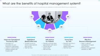 What Are The Benefits Of Hospital Advancement In Hospital Management System
