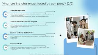 What Are The Challenges Faced By Company Strategic Communication Plan To Optimize