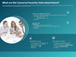 What are the concerns faced by sales department ppt powerpoint presentation styles ideas