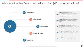 What are the key performance indicators kpis of automation ppt powerpoint icon skills