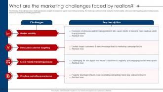 What Are The Marketing Challenges Faced By Realtors Digital Marketing Strategies For Real Estate MKT SS V