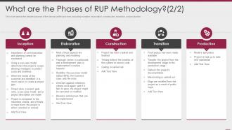 What are the phases of rup methodology source ppt powerpoint layout