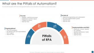 What are the pitfalls of automation ppt powerpoint presentation pictures guidelines